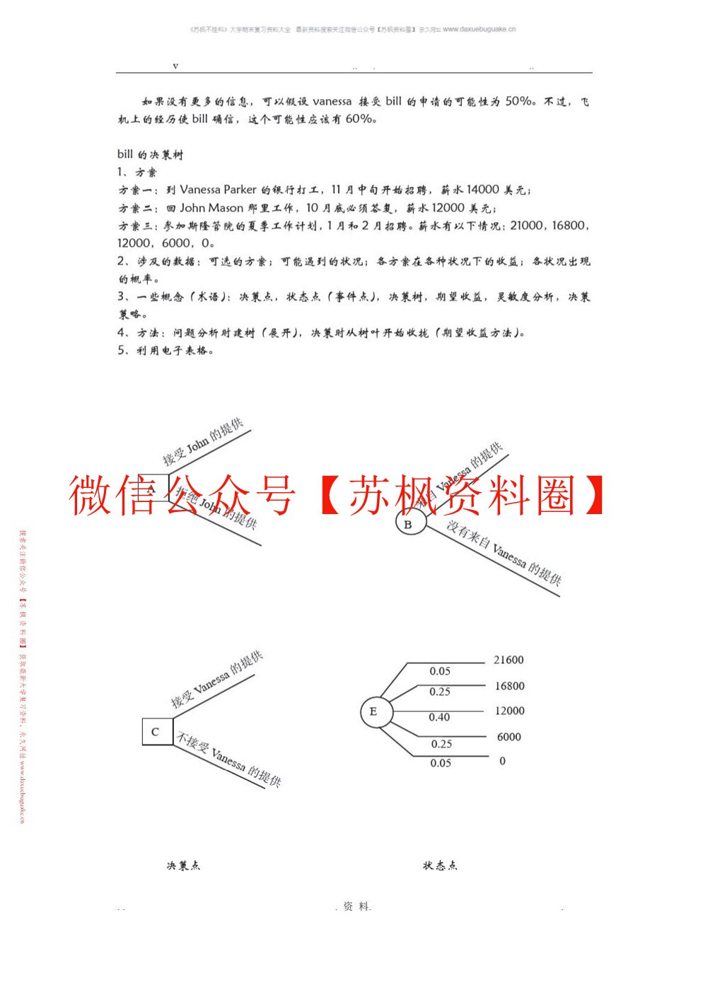 数据模型与决策